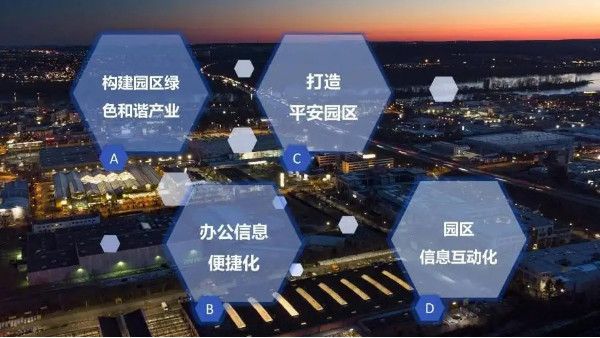 監(jiān)控系統(tǒng)安裝公司談智慧社區(qū)安防市場商機有多大